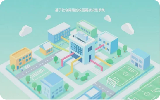 社会网络的校园霸凌识别系统
