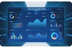 知芯云校园心理安全可视化系统